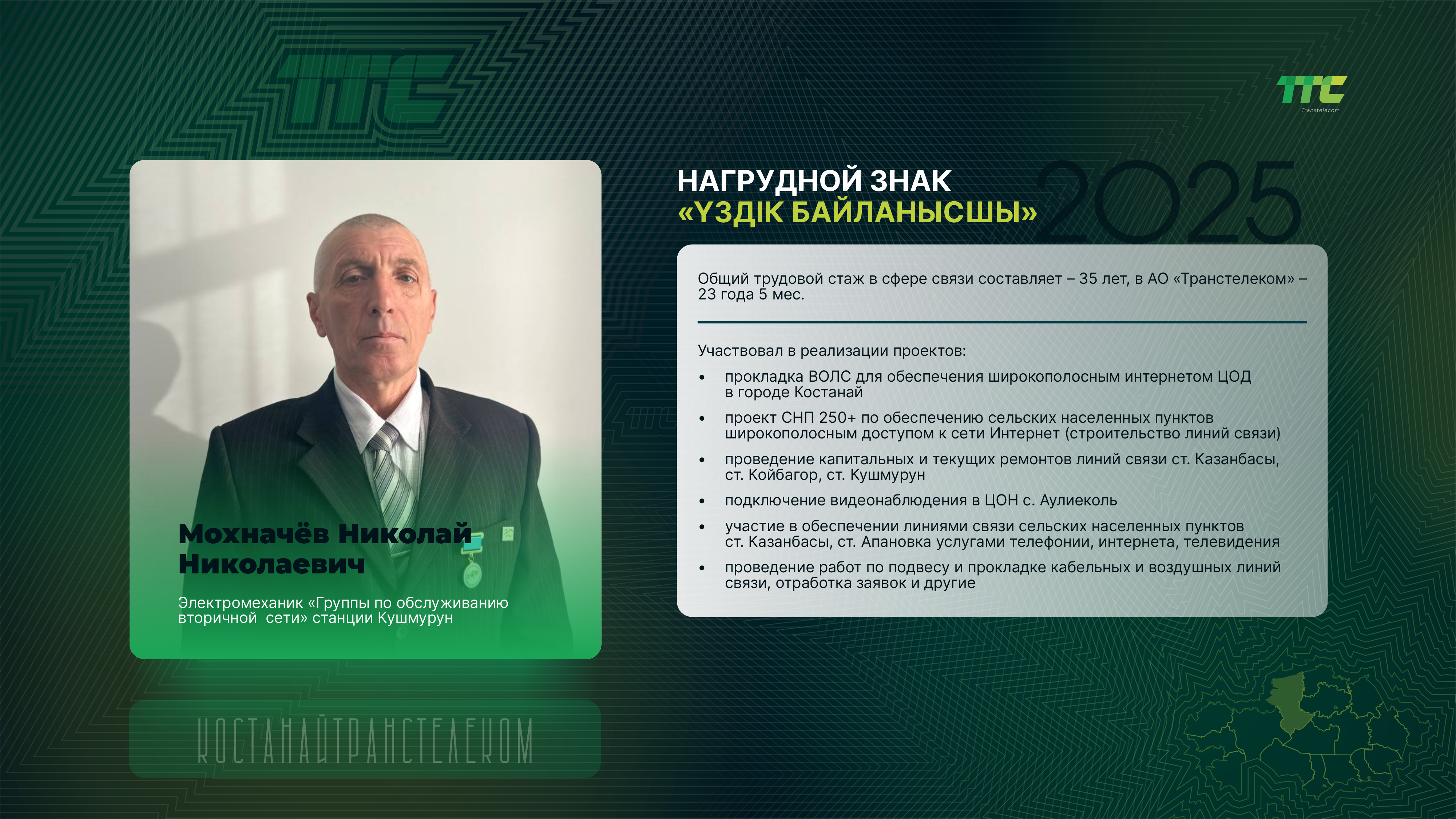 Мохначёв Николай Николаевич